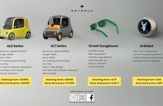 Compact Electric Microcars