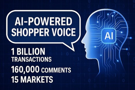 AI-Powered Shopper Voices