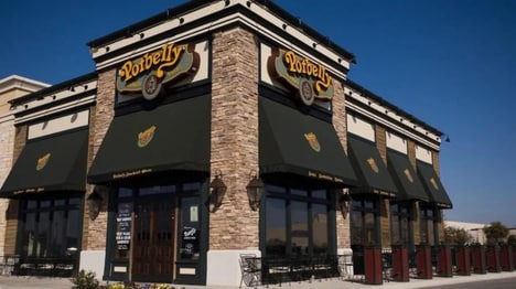 Specialty Sandwich Restaurant Acquisitions