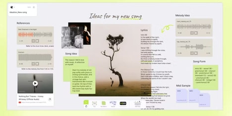 Music Collaboration Platforms