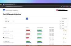 Performance Benchmarking Tools