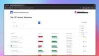 Performance Benchmarking Tools