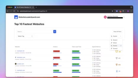 Performance Benchmarking Tools