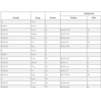 Inventory Planning Tools Image 1