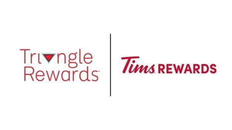 Canadian Loyalty-Based Partnerships
