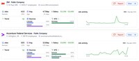 Transparent Hiring Platforms Image 1