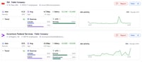 Transparent Hiring Platforms