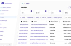 Marketing Analytics Tools