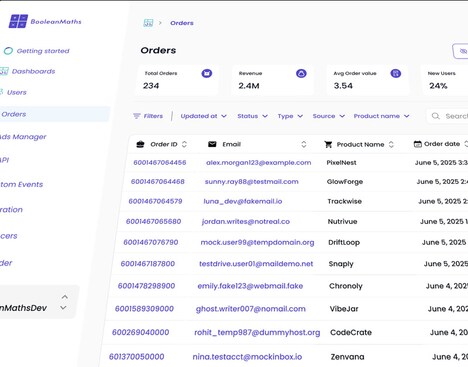 Marketing Analytics Tools