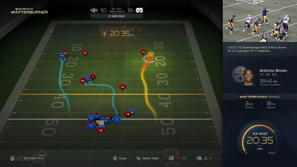 Vital Statistic Trackers: Zebra’s RFID Tags Capture NFL Indoor and ...