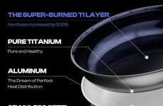 Hardened Titanium Skillets