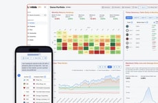 Intelligent Investment Assistants