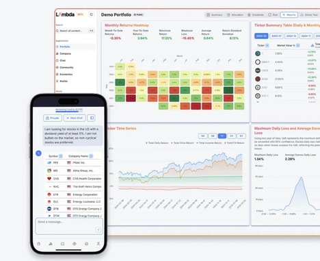 Intelligent Investment Assistants