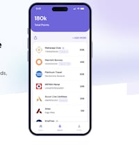 Loyalty Rewards Managers