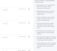 Intelligent Pricing Insights