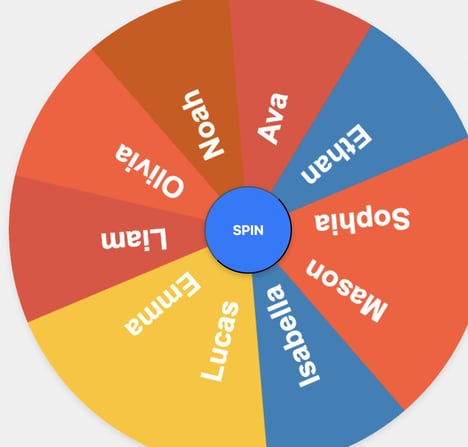 Interactive Decision Tools