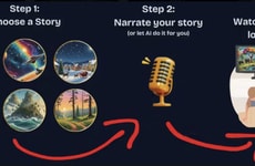 Personalized Storytelling Tools