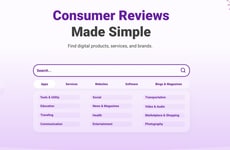 Digital Review Platforms