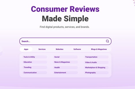 Digital Review Platforms