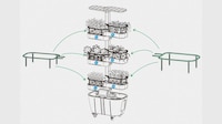 Oversized Adaptable Gardening Towers Image 3