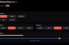 Live Visual Platforms