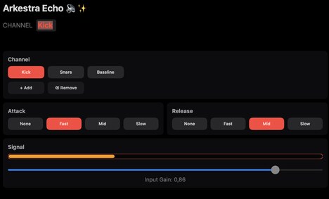 Live Visual Platforms