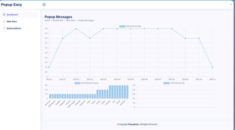 On-Site Engagement Apps