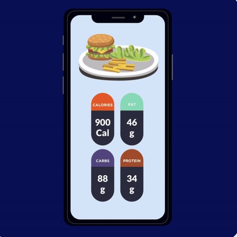 Smart Nutrition Trackers