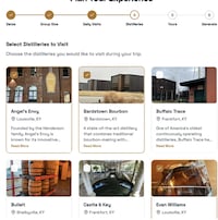 Curated Travel Planners Image 1
