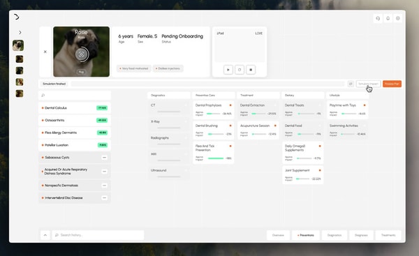 Predictive Canine Healthcare Tools