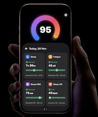 Personal Energy Tracking Image 1
