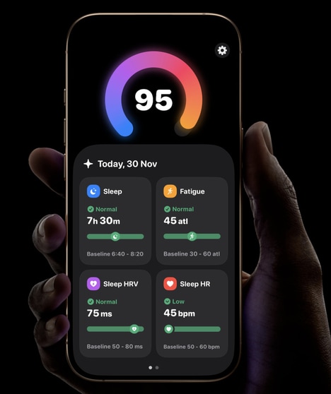 Personal Energy Tracking