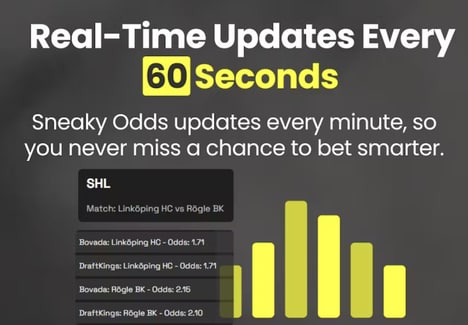 Betting Analytics Tools