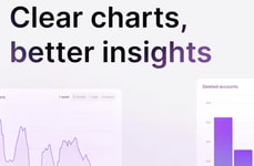 Metrics Tracking Dashboards