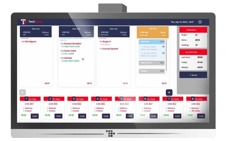 AI Restaurant Automation