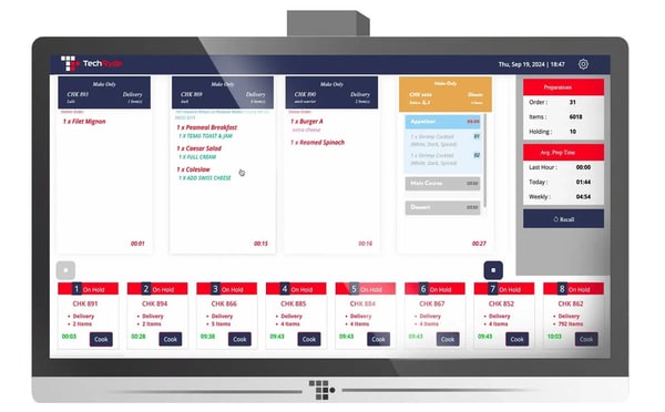 AI Restaurant Automation