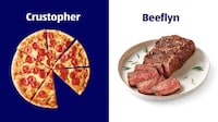 Food-Themed Baby Names