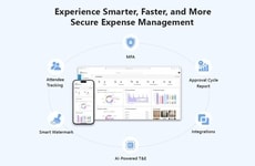 Convenient Expense Management Softwares