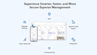 Convenient Expense Management Softwares Image 1
