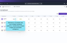 AI Marketing Insights