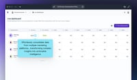 AI Marketing Insights