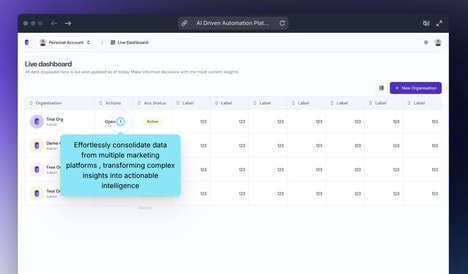 AI Marketing Insights