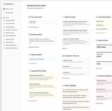 Competitor Analysis Tools