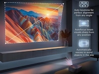 Accessible Living Room Projectors Image 6