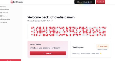 Daily Achievement Trackers