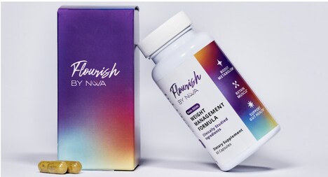 Women-Focused Weight Management Supplements