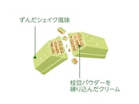 Sweet Bean Shake Chocolates Image 4