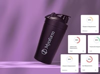 Genetically Personalized Supplements
