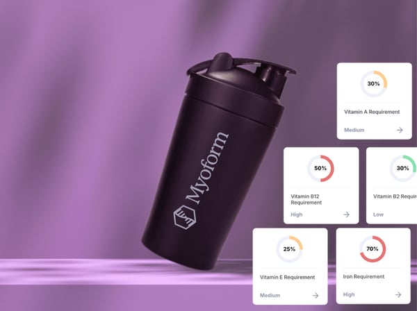 Genetically Personalized Supplements