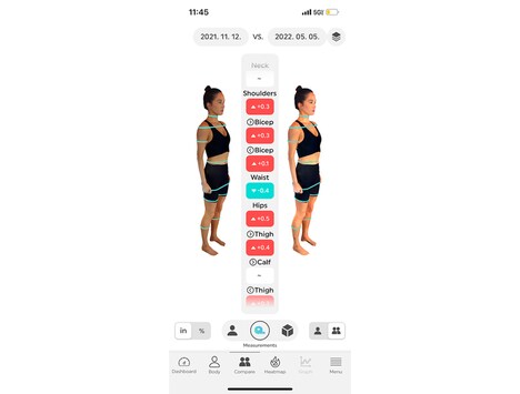 AI-Driven 3D Body Scanners